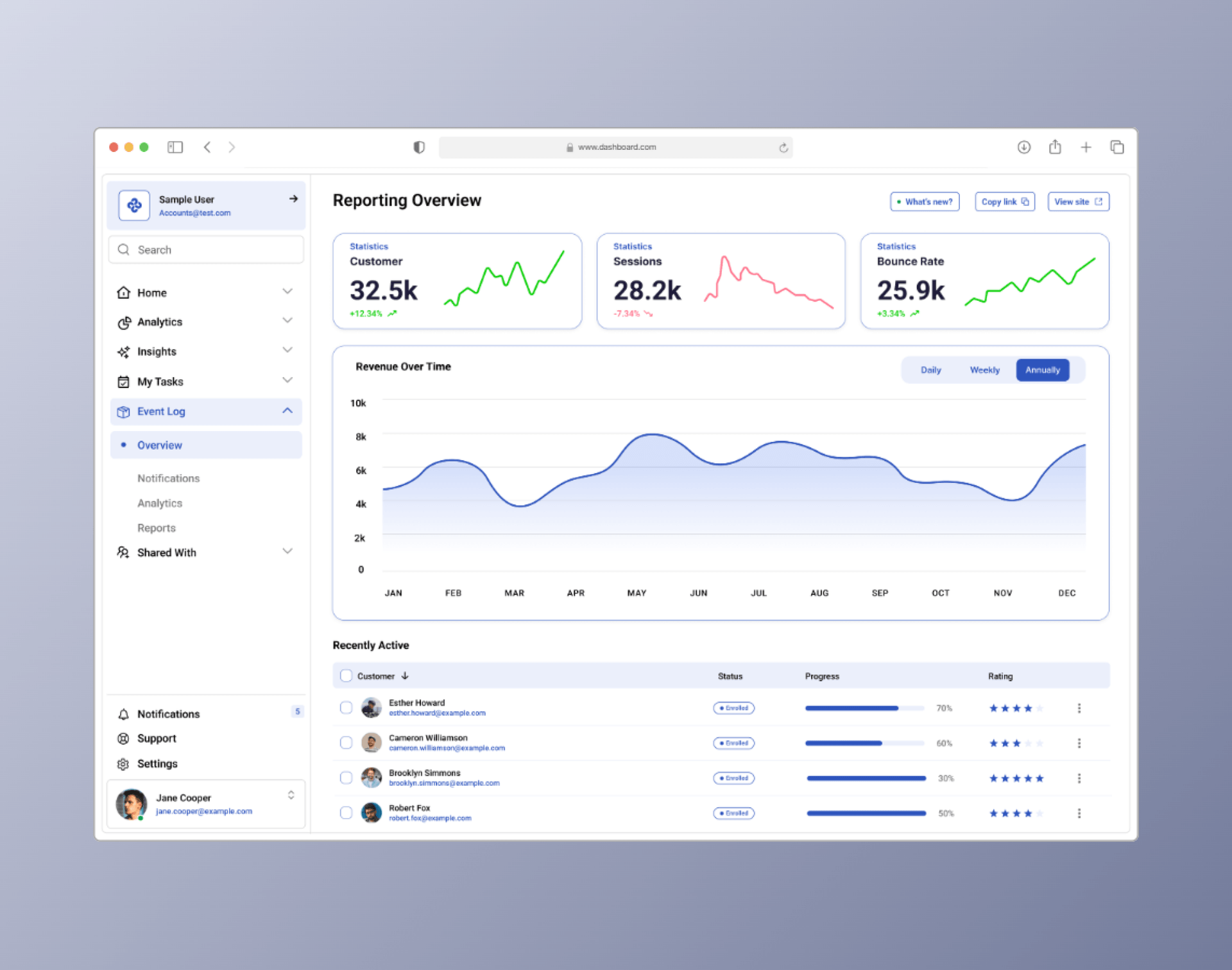 Elegant minimal dashboard interface with clean layout and essential data metrics display