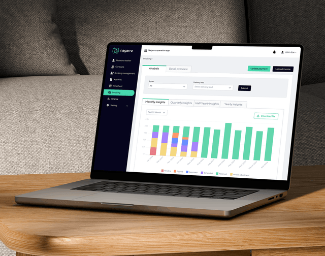 Cover image for Nagarro’s Internal Operations & Bench Management Portal